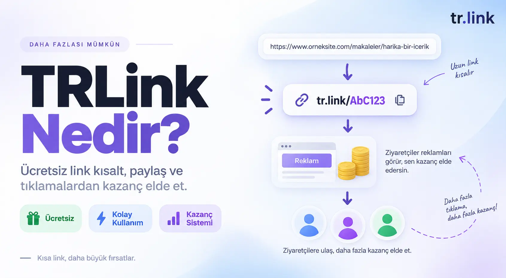 TRLink Nedir? Nasıl Çalışır, Ücretsiz mi ve Nasıl Para Kazandırır?